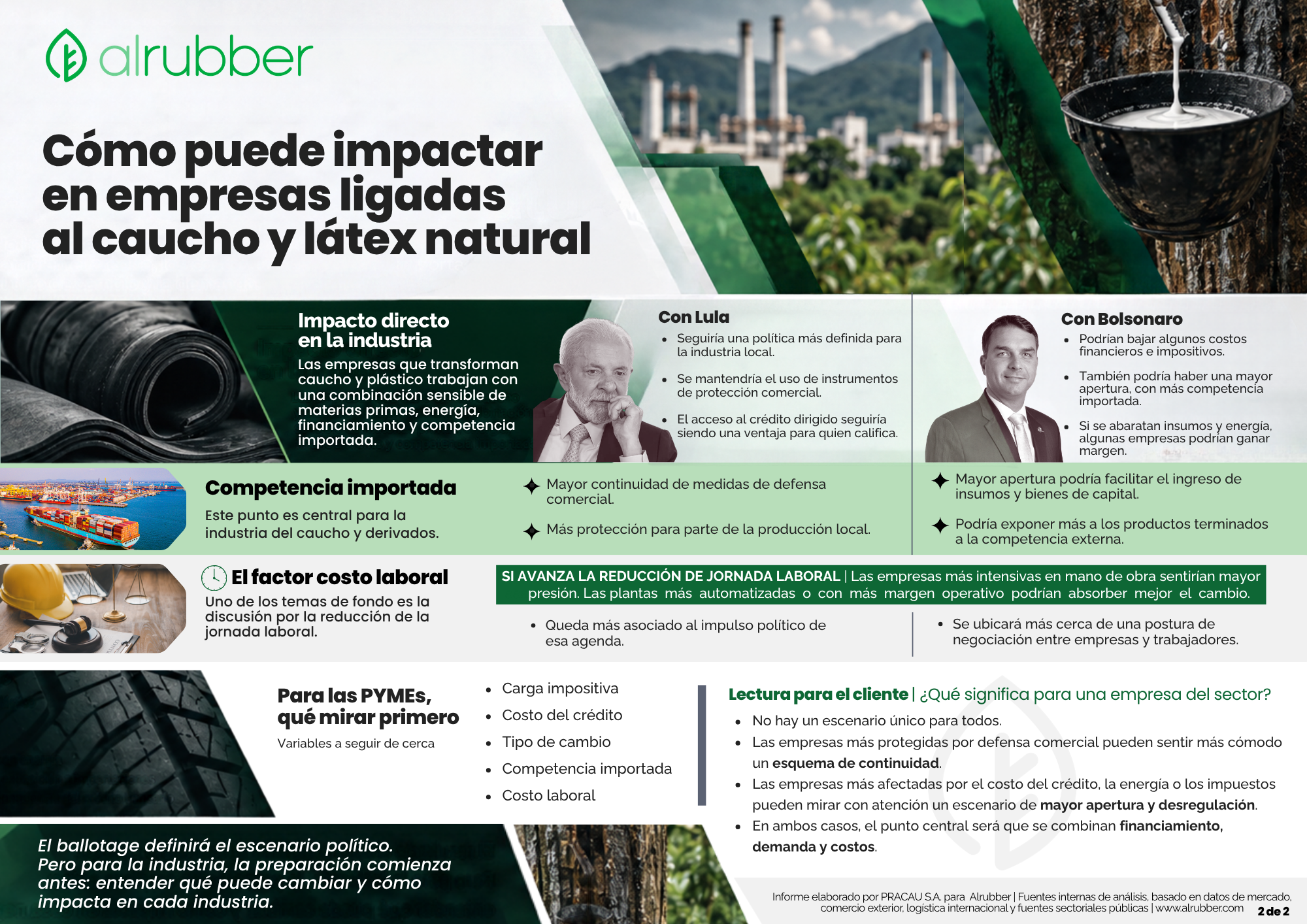 Elecciones en Brasil LATAM (1)