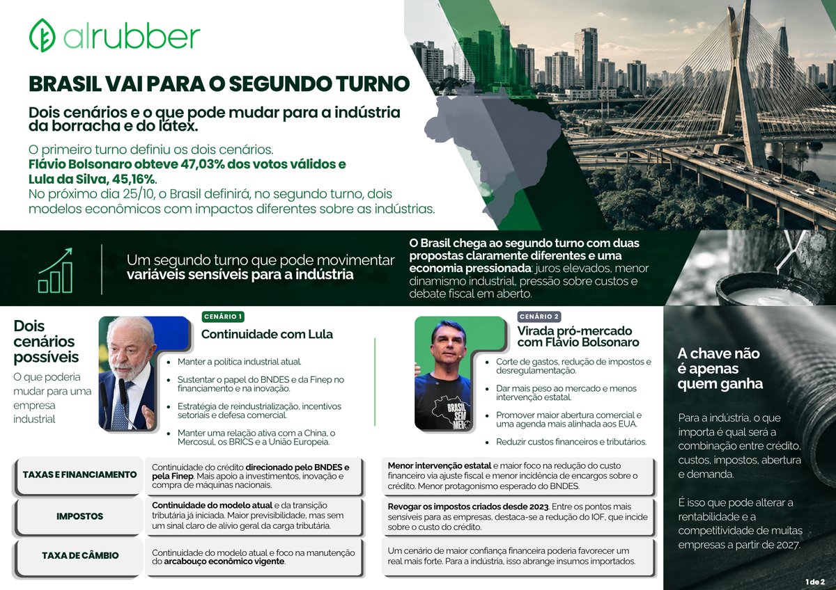 Elecciones en Brasil LATAM (2)-1