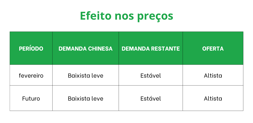 Futuro del Caucho Natural y el Látex Perspectivas para 2024 (11)