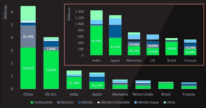 PLANTILLA PRECIOS